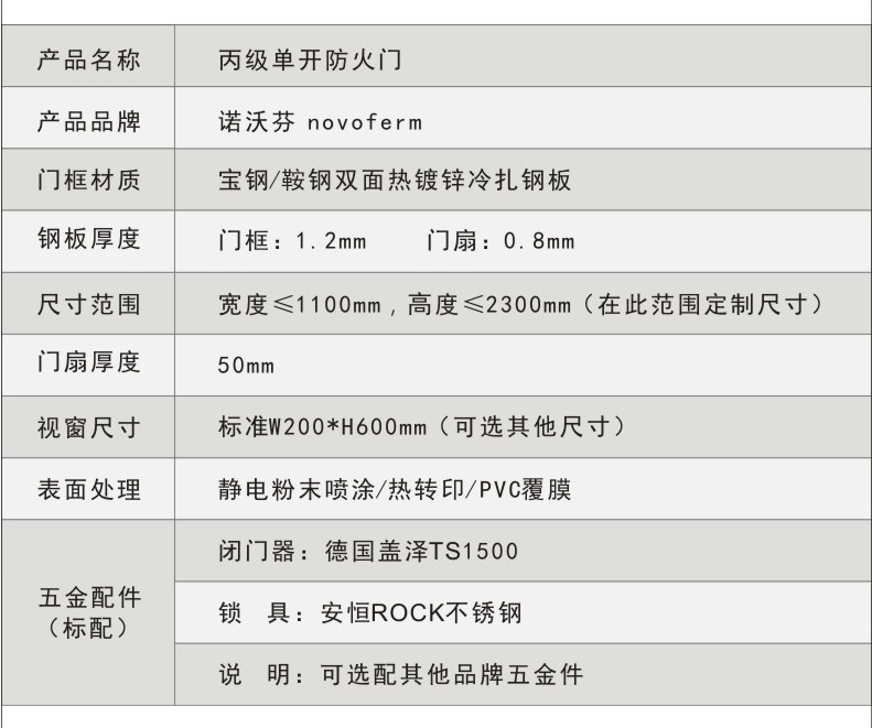 诺沃芬管井门参数