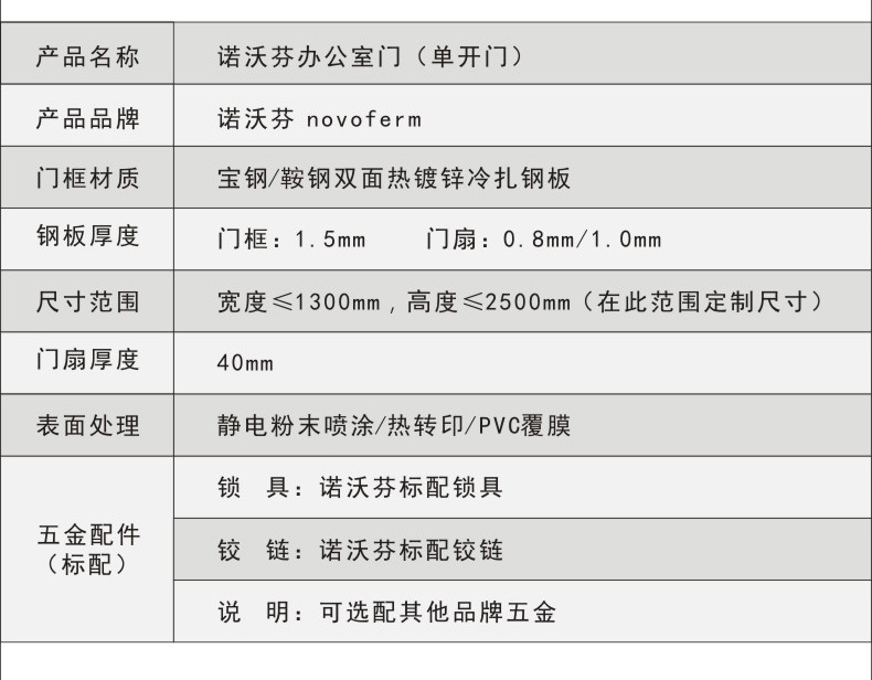 诺沃芬办公室门参数