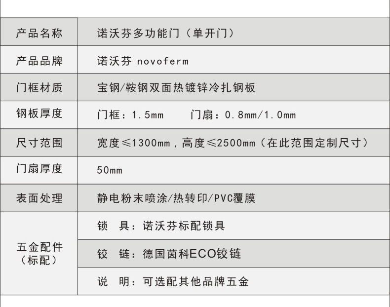 诺沃芬多功能门参数