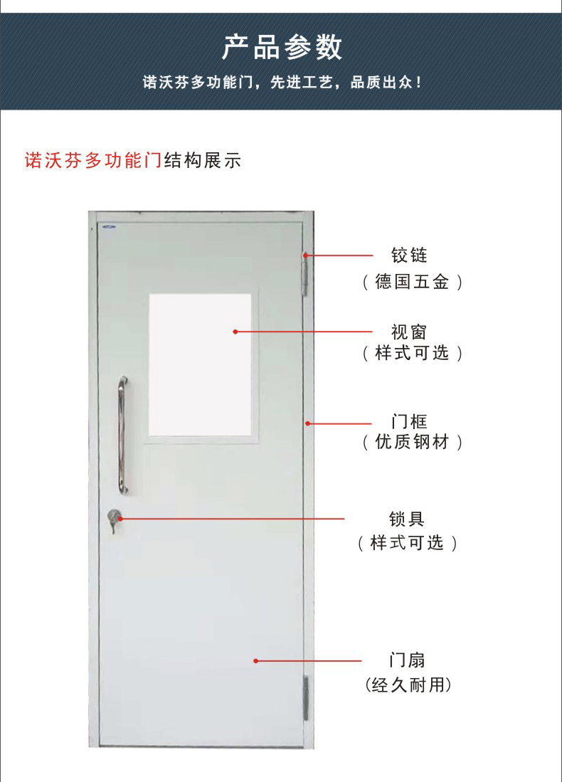 诺沃芬多功能门规格