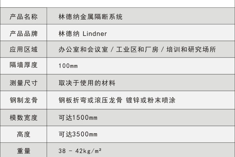 林德纳金属隔断参数1