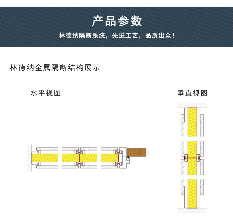 林德纳金属隔断结构