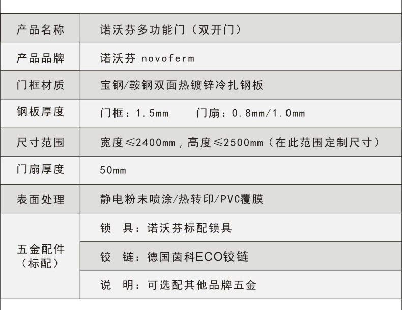 诺沃芬多用途门规格