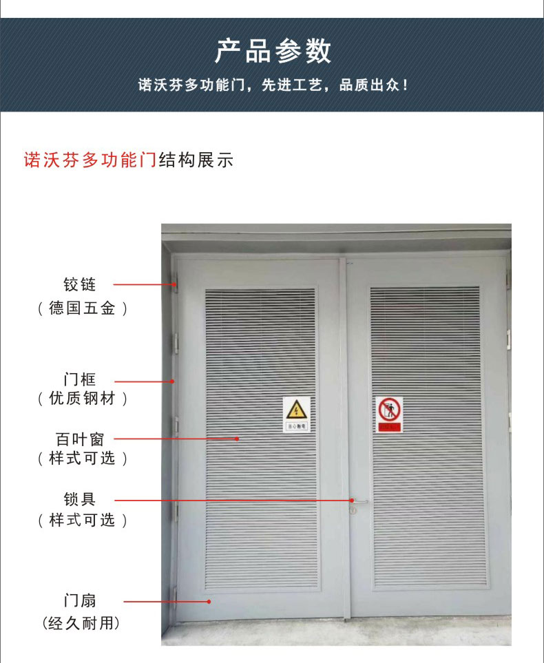 诺沃芬多用途门参数