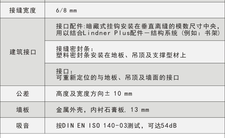 林德纳金属隔断参数2
