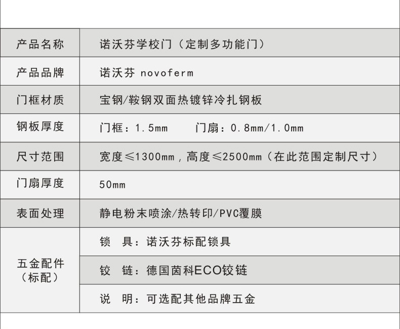 诺沃芬多功能门参数