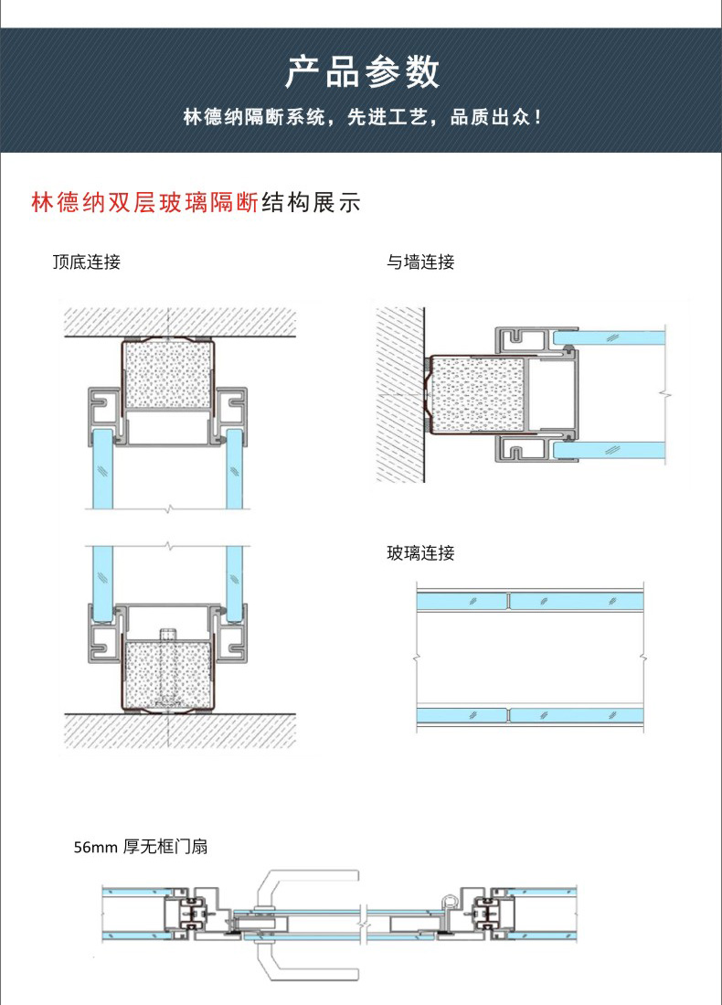 林德纳隔断系统结构
