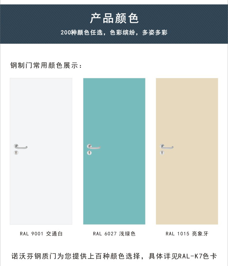 医用电动平移门颜色
