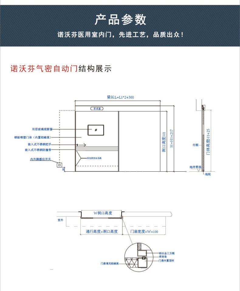 医用气密门参数