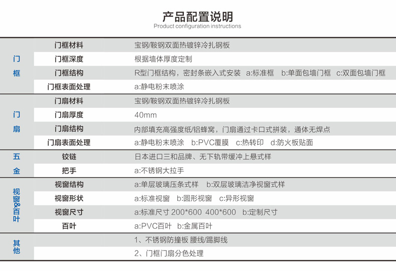 诺沃芬推拉门参数