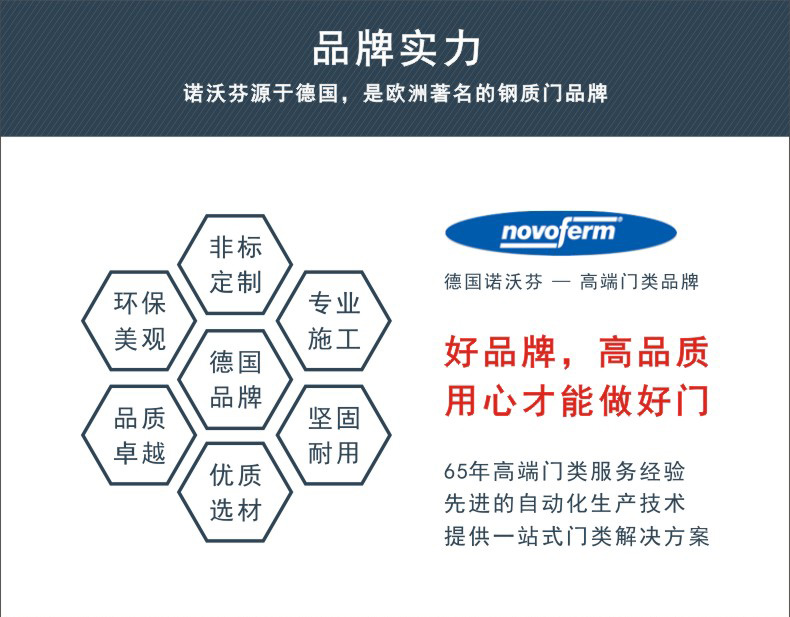 诺沃芬气密自动门