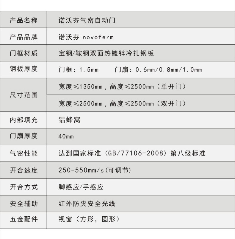 诺沃芬气密门参数