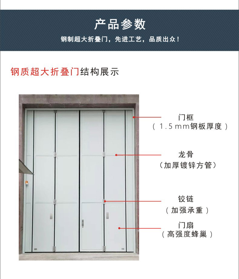 大尺寸钢质折叠门