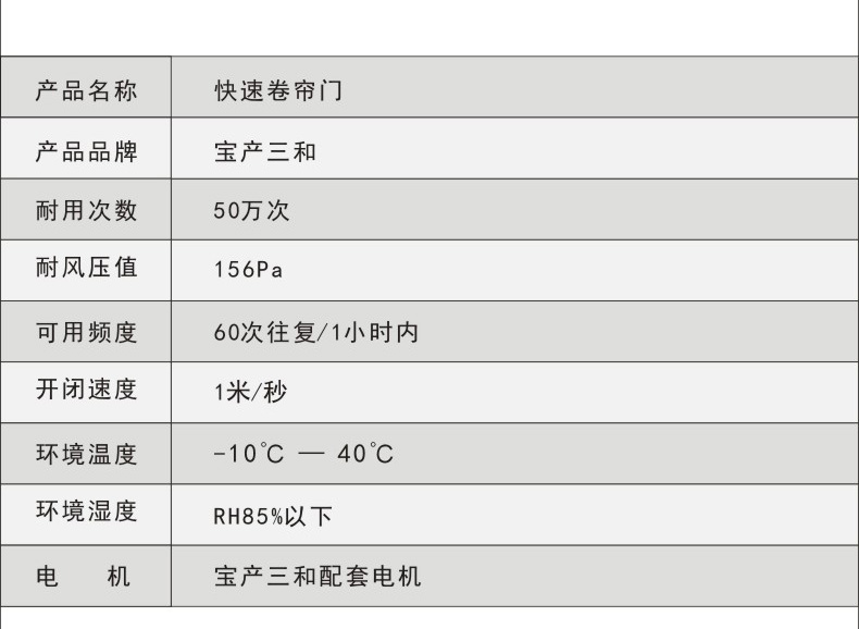 快速卷帘门参数