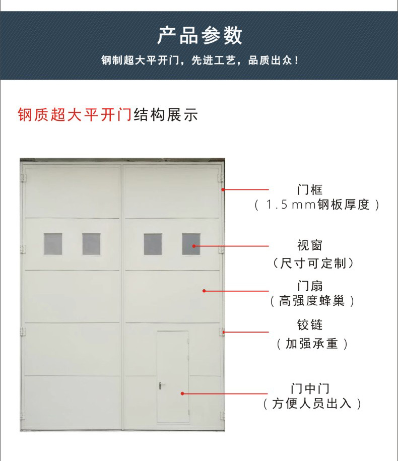 超大尺寸钢质门