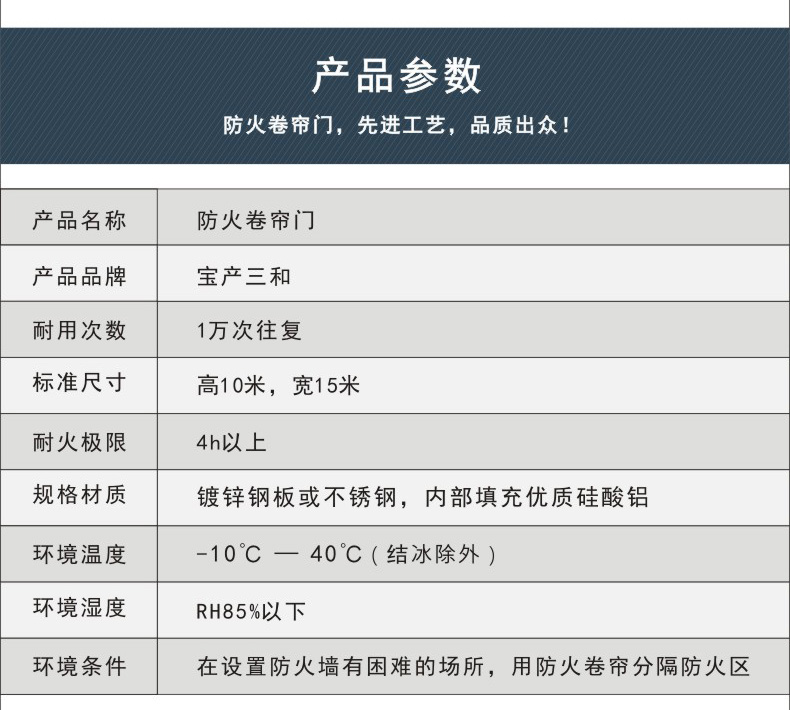 防火卷帘门参数
