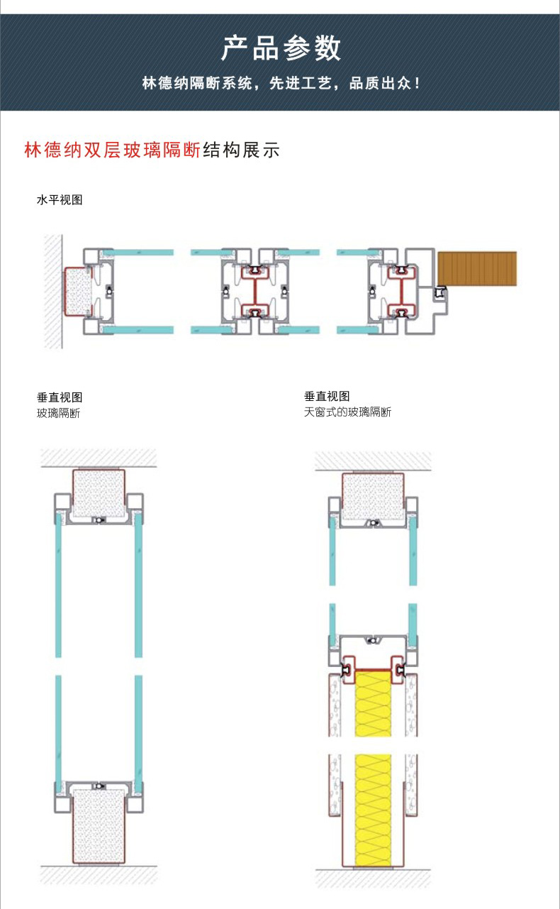 林德纳玻璃隔断4