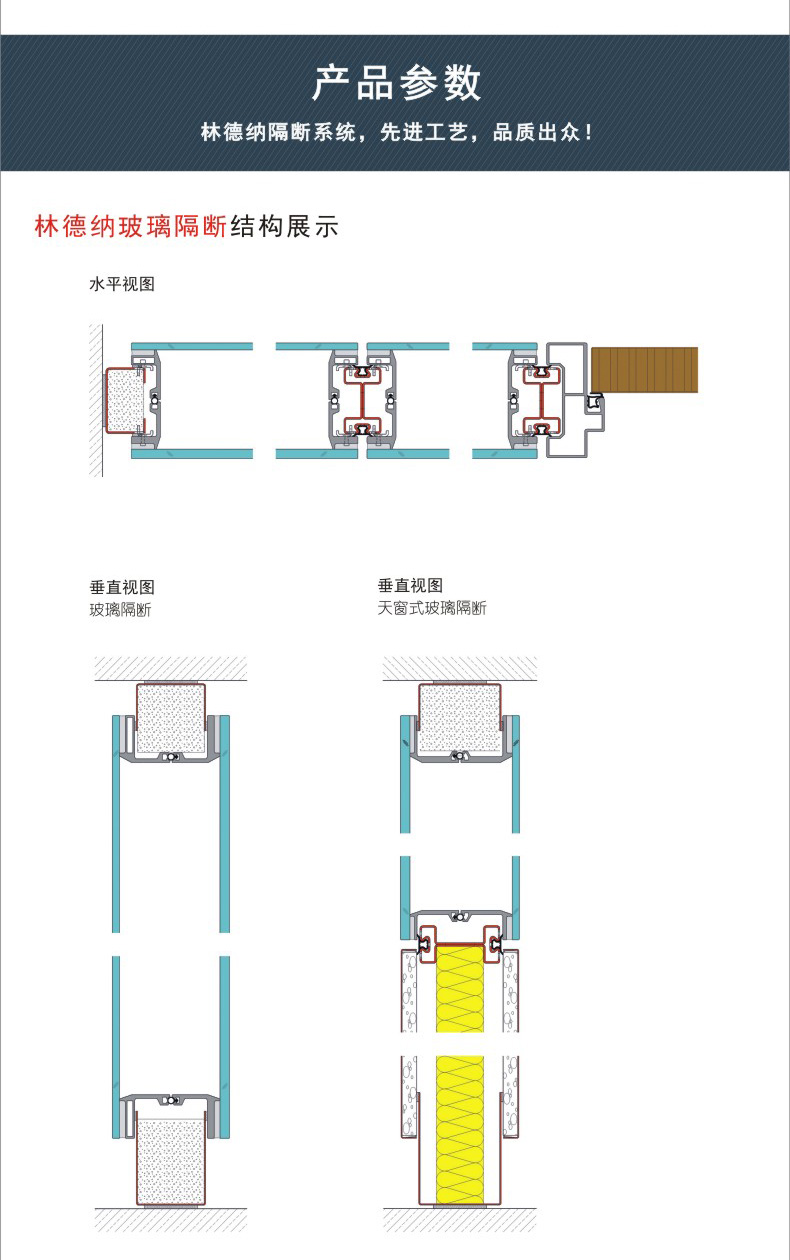 林德纳玻璃隔断系统4