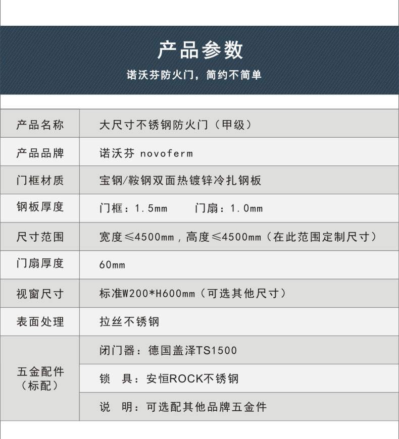 超大尺寸防火门参数