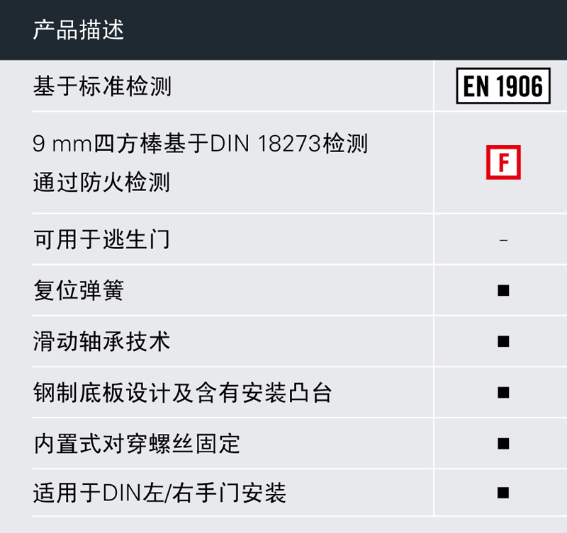 D-310 OKL滚珠轴承分体式把手