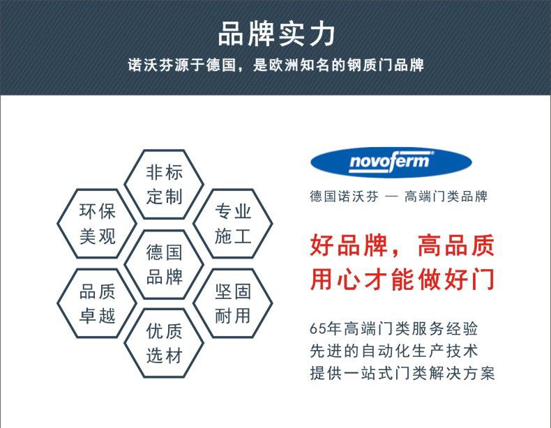 诺沃芬入户门